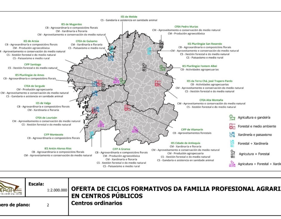 Aumento de Plazas en Formación Agraria
